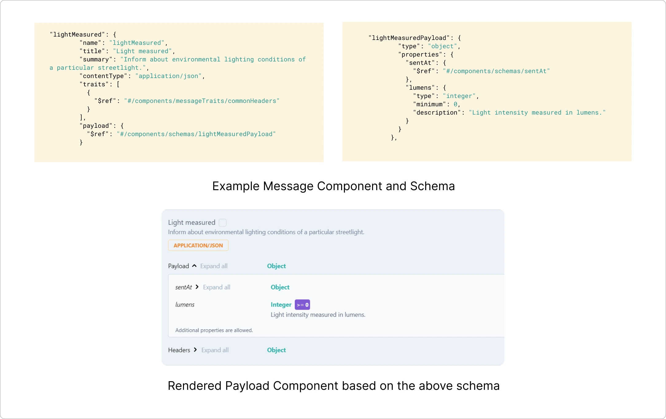 Project Overview