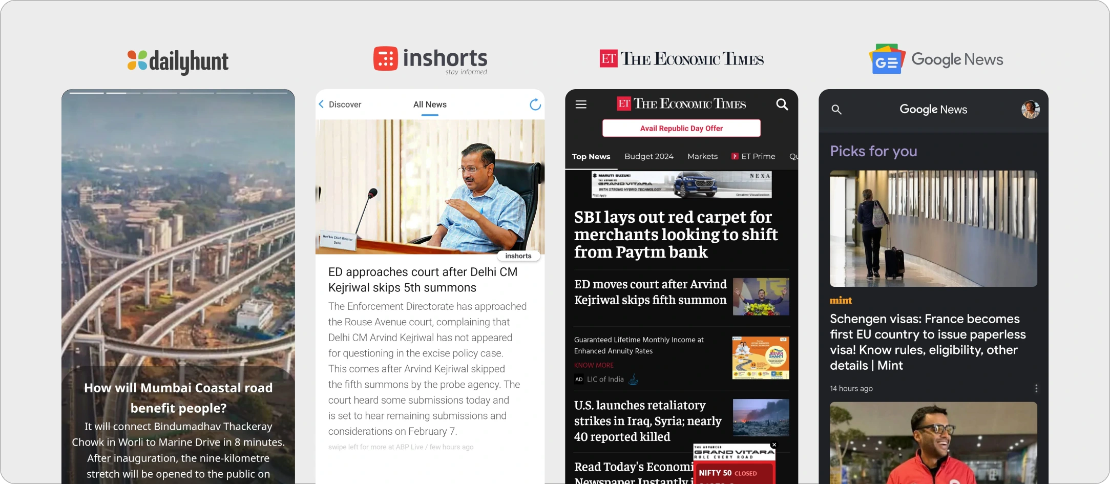 Competitive Analysis of News Apps