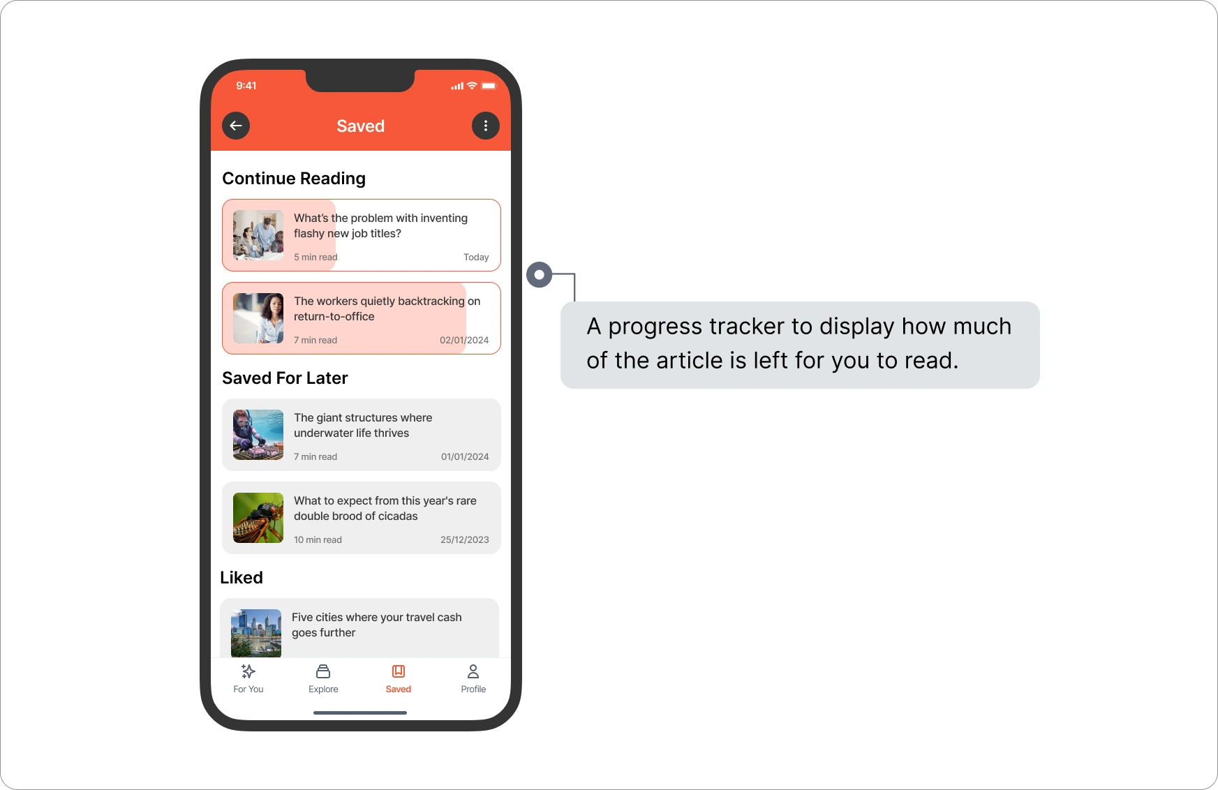Continue Reading Feature