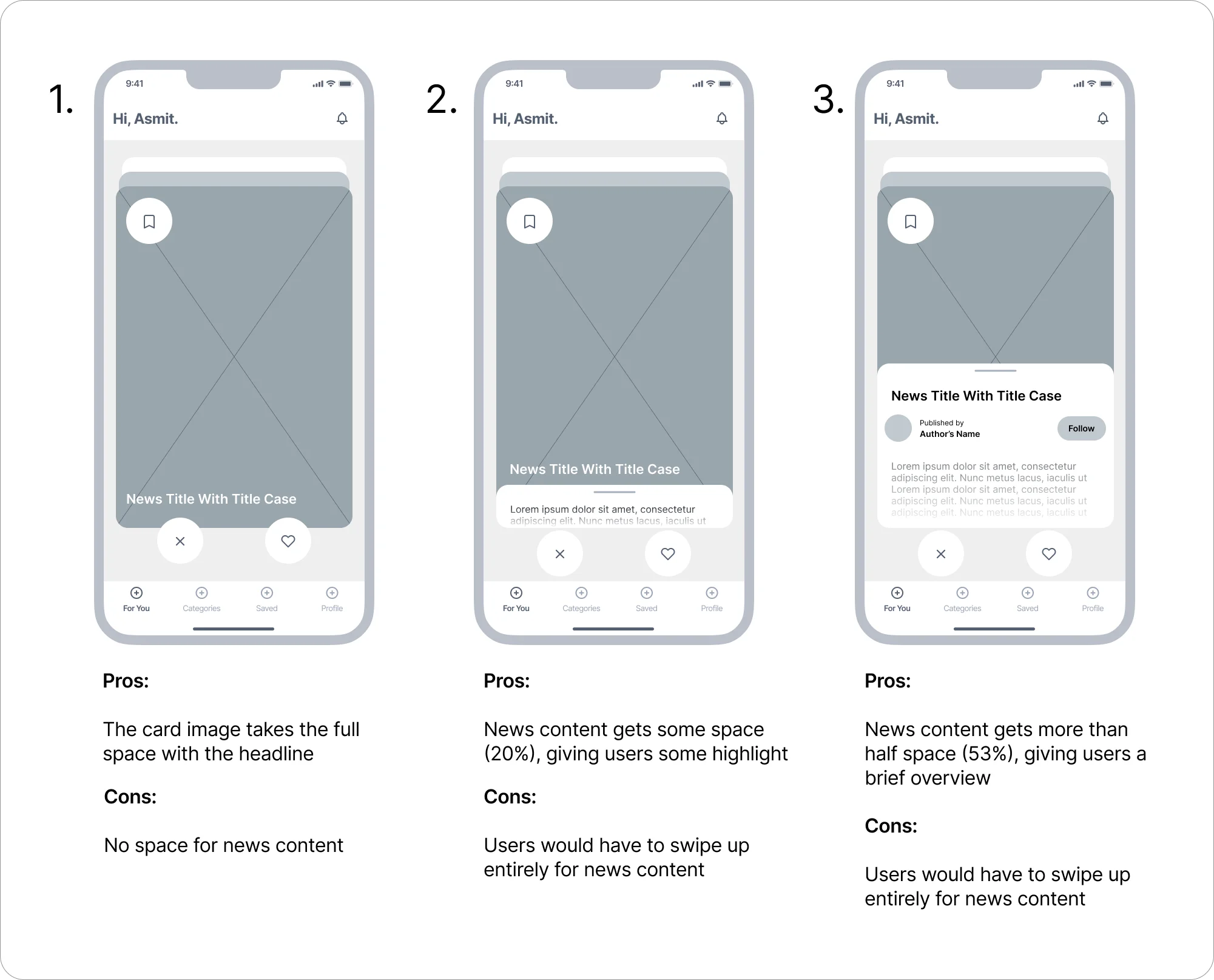 Swipe Action