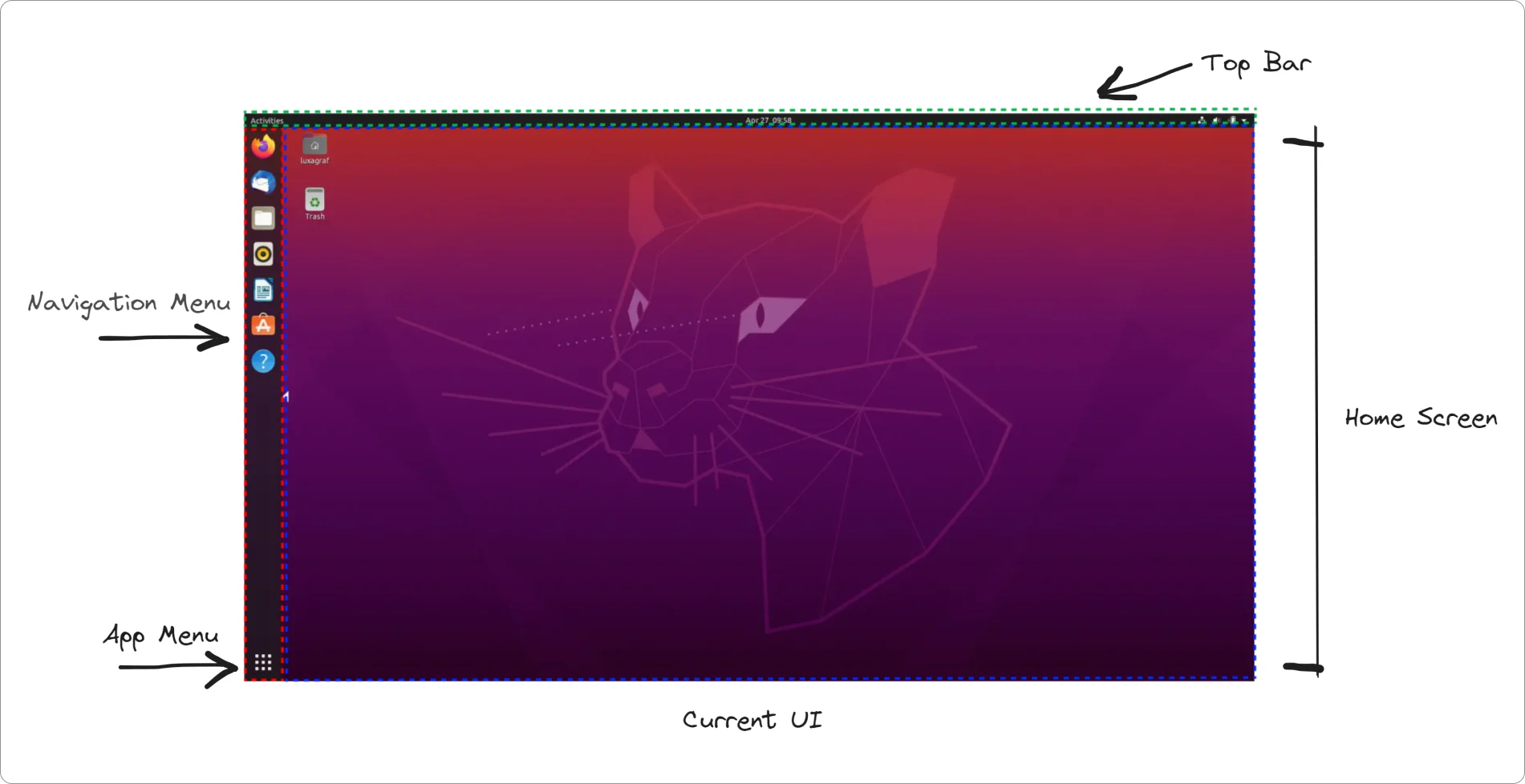 Current Home Screen UI