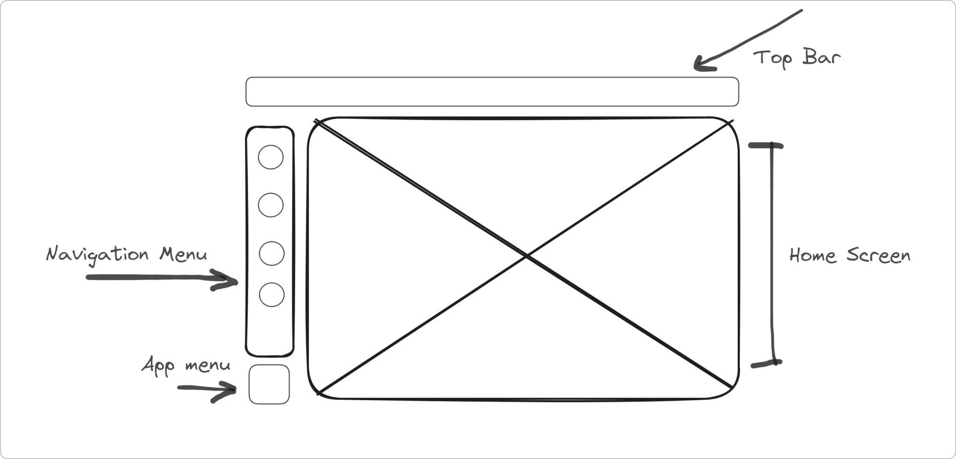 Home Screen Sketch