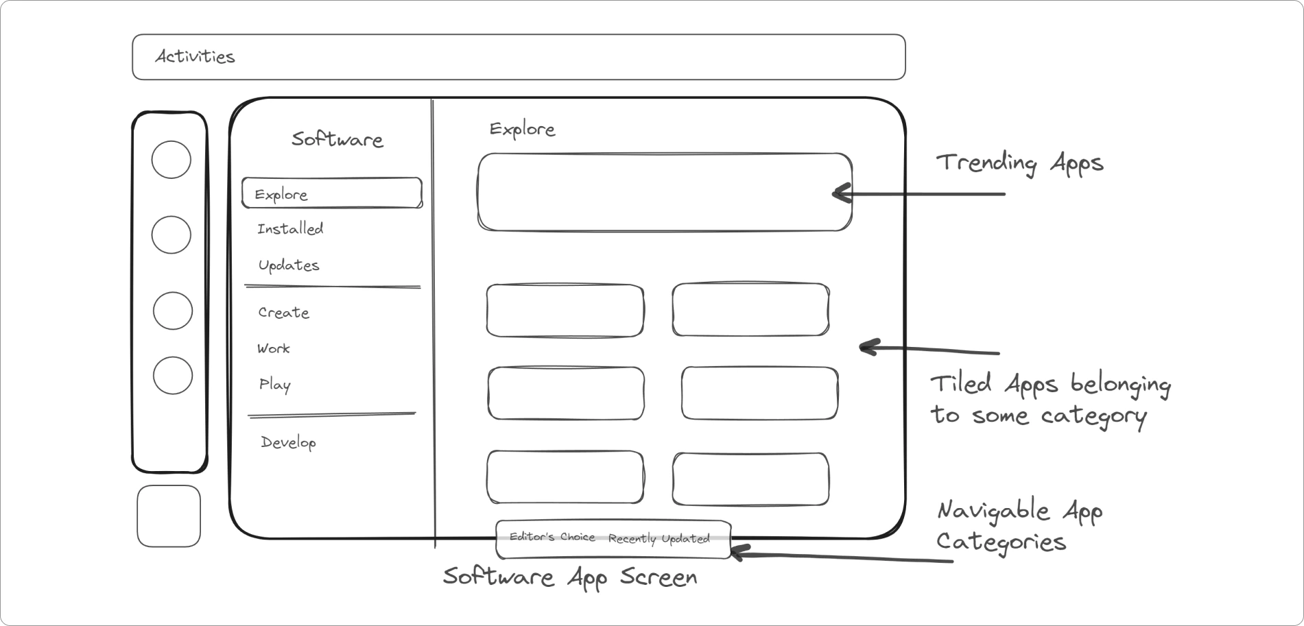 Software app sketch